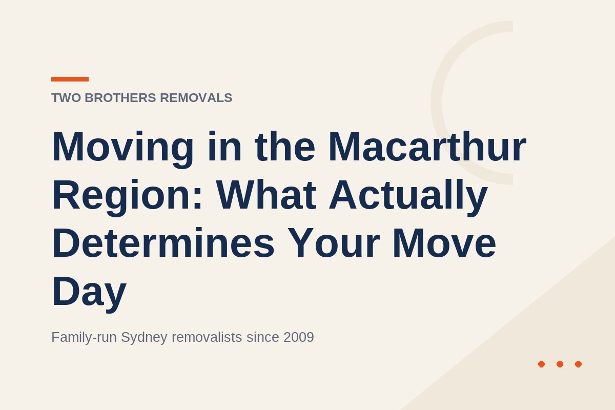 Moving in the Macarthur Region: What Actually Determines Your Move Day — Two Brothers Removals